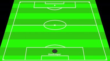 Animasyon Avrupa Futbol Formasyonu 4-2-3-1