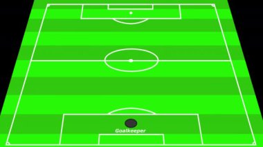 Animasyon Avrupa Futbol Formasyonu 4-3-2-1