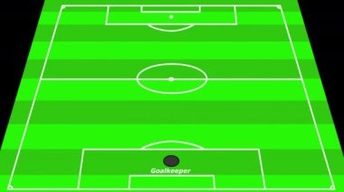 Animasyon Avrupa Futbol Forumu 4-4-2 - Düz Dörtlü