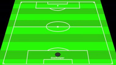 Animasyon Avrupa Futbol Formasyonu 5-3-2 - süpürücü düzenleme