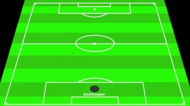 Animasyon Avrupa Futbol Forumu 5-3-2