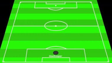 Animasyon Avrupa Futbol Forumu 5-4-1