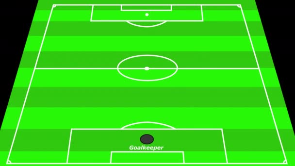 Formação Europeia Futebol Animado — Vídeo de Stock