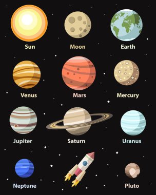 izole gezegenler ve astronomik organları, renkli düz stil çizimler vektör. Bütün gezegenler Güneş sistemi (artı ay ve Pluto). Bilim, astronomi, eğitim nesneleri ayarla.