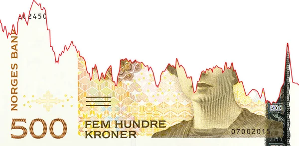 500 Норвезька Крона Банкнота Занепаду Графік Зазначенням Обмінний Курс Copyspace — стокове фото