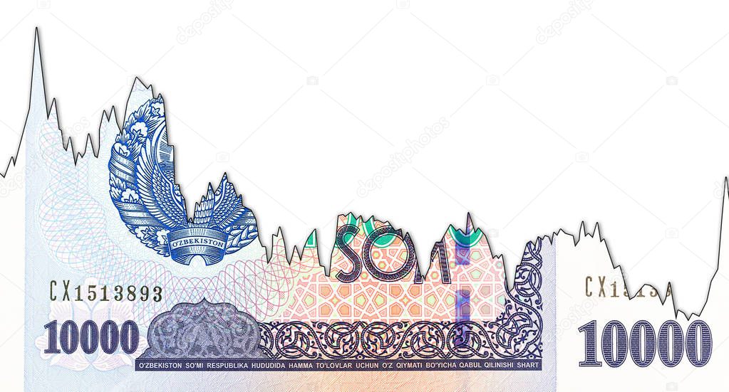 10000 Uzbek Som banknote obverse decline graph indicating exchan