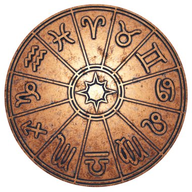 Astrolojik zodyak işaretleri bakır burç daire içinde