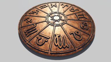 Astrolojik zodyak işaretleri bakır burç daire içinde