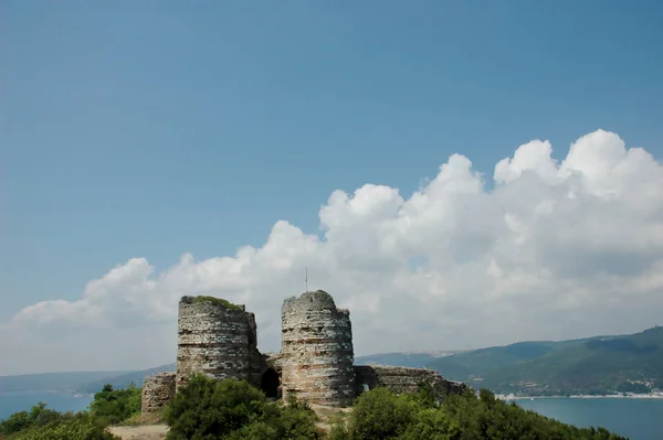 Beykoz, İstanbul kentinde ünlü ilçe ve turistik yerdir. Karadeniz 'in kuzeyinde yer almaktadır. Ayrıca yusa Tepesi 'nde bulunan Peygamber yusa mezarı. Beykoz, Doğa ve eski evler ve eski çarşı olduğunu iyi bilinmektedir. 
