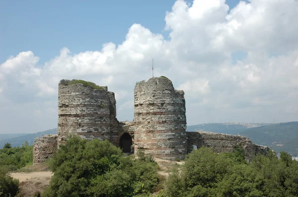 Beykoz, İstanbul kentinde ünlü ilçe ve turistik yerdir. Karadeniz 'in kuzeyinde yer almaktadır. Ayrıca yusa Tepesi 'nde bulunan Peygamber yusa mezarı. Beykoz, Doğa ve eski evler ve eski çarşı olduğunu iyi bilinmektedir. 