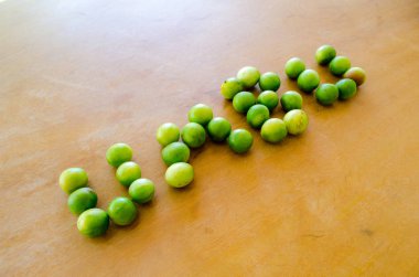 Spondias tuberosa-Umbu veya ımbu denilen Brezilya mevsimsel meyve. Brezilya Erik. Bölgesel meyve. Nordeste.