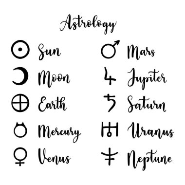 Astroloji gezegenler, adları simge hattı