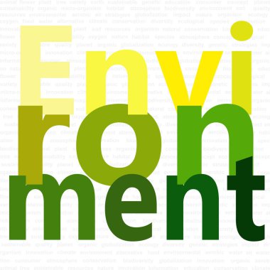 Çevre ile ilgili resim