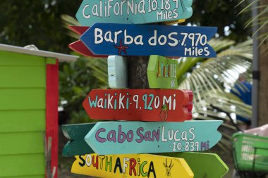 dünya mesafe işareti şehirler