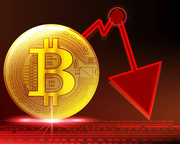 Altın Bitcoin Kilitlenme Grafik Döngüleri Panik Içinde Kırmızı Bölge Gösterge — Stok Vektör