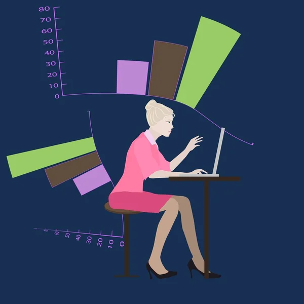 Uma Mulher Trabalhar Computador Gráficos Crescimento Produção Aprendizagem Automática — Fotografia de Stock