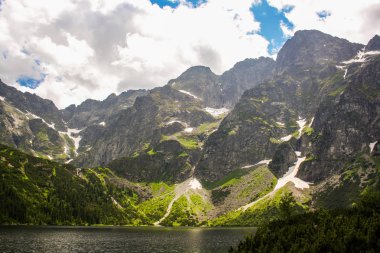 Panorama göl ve şelaleler ile yüksek tatra yeşil beskid dağlardan