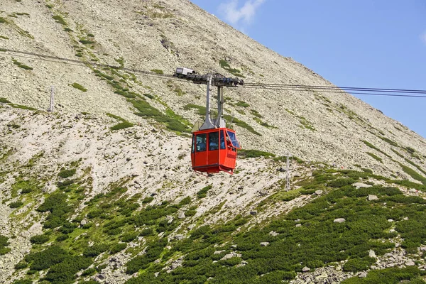 Panorama göl ve şelaleler ile yüksek tatra yeşil beskid dağlardan
