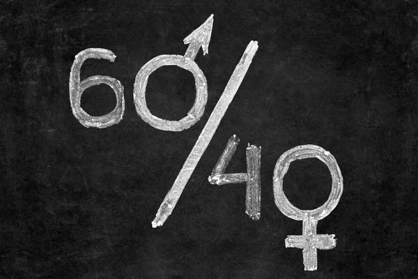 性别不平等图标 黑板上的标志 男性性别是不平等的女性性别 性别战争概念 — 图库照片