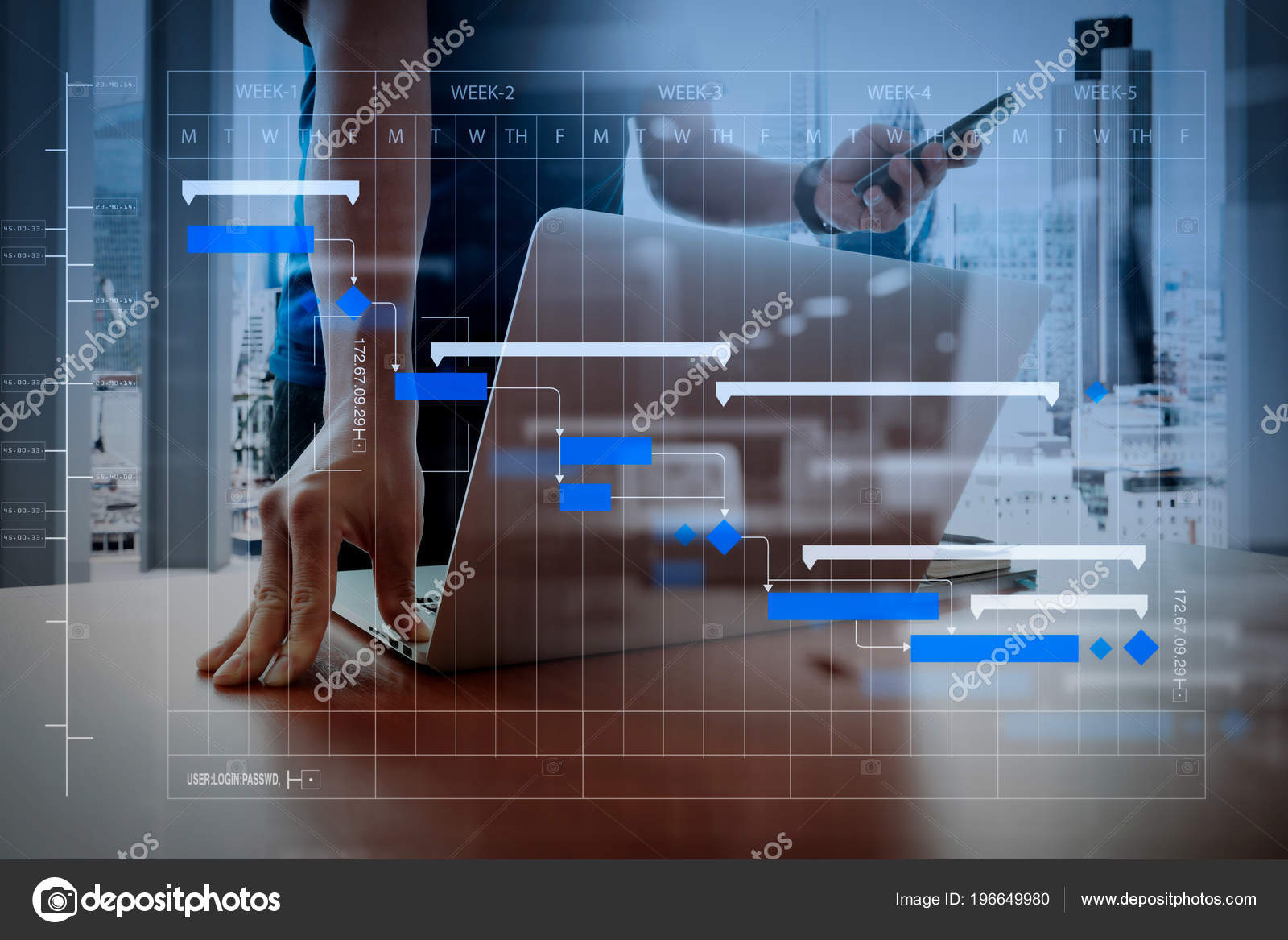 Smart Gantt Chart