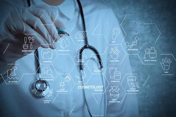 Güzellik terapisi, welness, sağlık, sağlık tedavi sanal diyagramı ve düzeltme, gençleştirme, anti-aging procedure.smart doktor ve tıbbi kavram olarak teknoloji ile kozmetik süreci