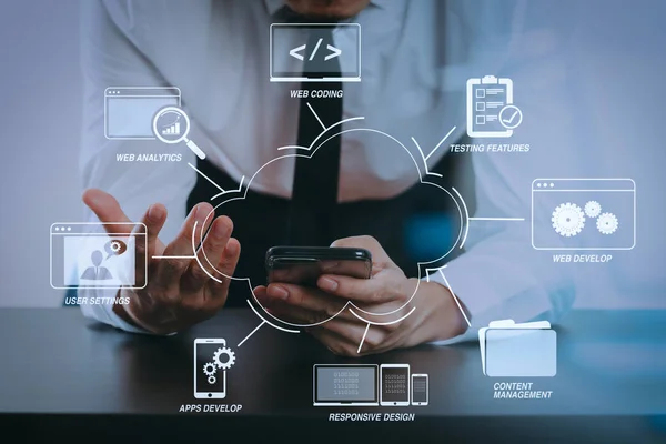 Programování Kódování Technologie Designu Webových Stránek Virtuální Diagram Businessman Pracuje — Stock fotografie