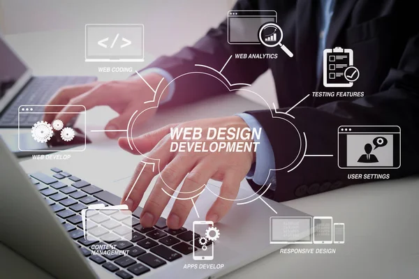 Utvecklingen Programmering Och Kodning Med Webbdesign Virtuella Diagram Händerna Affärsman — Stockfoto