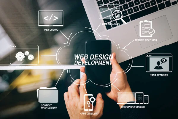 Programlama ve Web sitesi tasarımı sanal diagram.cyber güvenlik kavramı Internet ve ağ teknolojileriyle kodlama geliştirmek. İşadamı el üstünde hareket eden telefon VR ekran asma kilit simgesi ile çalışma.