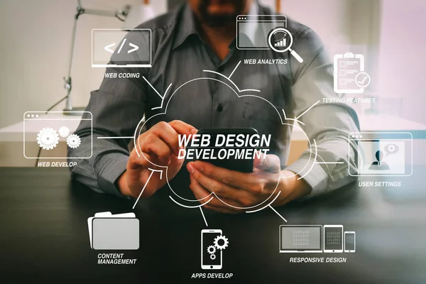 Programlama ve kodlama teknolojileri ile sanal diagram.businessman akıllı telefon ve dijital tablet ve modern ofis dizüstü bilgisayar ile çalışan Web tasarım geliştirme