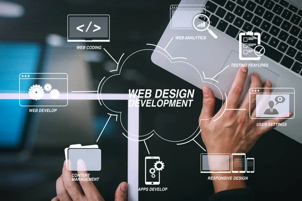 Programlama ve Web sitesi tasarımı sanal diagram.cyber güvenlik kavramı Internet ve ağ teknolojileriyle kodlama geliştirmek. İşadamı el dizüstü bilgisayar ve dijital tablet arka plan çalışma