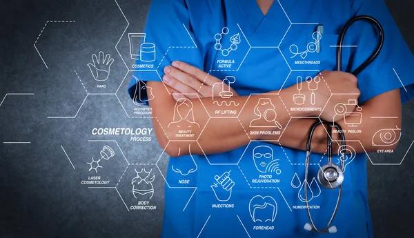 Güzellik terapisi, welness, sağlık, sağlık tedavi sanal diyagramı ve düzeltme, gençleştirme, anti-aging procedure.smart doktor ve tıbbi kavram olarak teknoloji ile kozmetik süreci