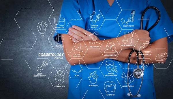 Proses Kosmologi Dengan Terapi Kecantikan Perawatan Tubuh Perawatan Kesehatan Diagram — Stok Foto