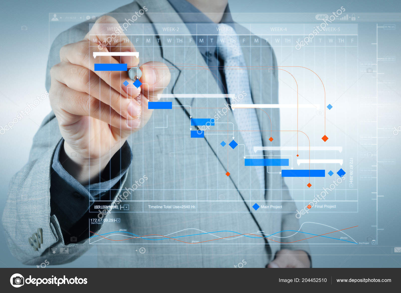 Gantt Chart Whiteboard