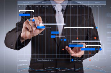 Proje Yöneticisi çalışma görevleri ve kilometre taşları ilerleme planlama ve Gantt grafiği modern ekran bilgisayar yazmaya sanal diagram.businessman el zamanlama ile güncelleştirme.