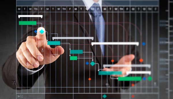 项目经理使用里程碑进度计划和甘特图计划虚拟图来工作和更新任务 在虚拟屏幕上按下虚按钮的商人手 — 图库照片