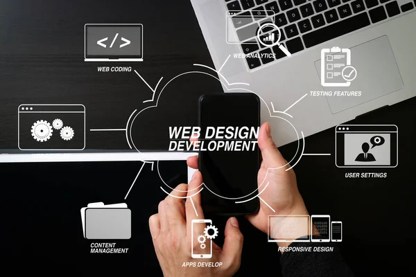 Desarrollo Tecnologías Programación Codificación Con Diseño Sitios Web Diagrama Virtual — Foto de Stock