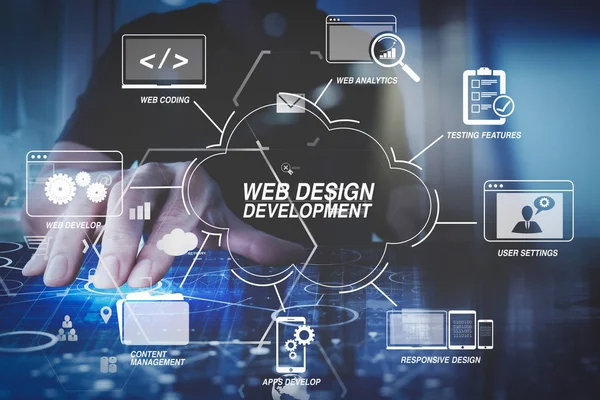 Utvecklingen Programmering Och Kodning Med Webbdesign Virtuella Diagram Businessman Hand — Stockfoto