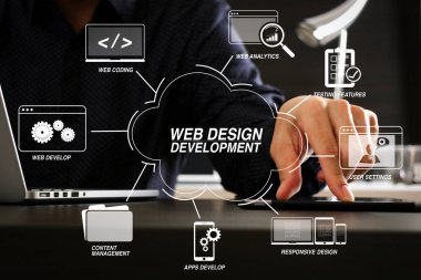 Programlama ve kodlama teknolojileri ile sanal diagram.businessman dijital tablet ve dizüstü bilgisayarı ve belge kullanma modern office web tasarım geliştirme
