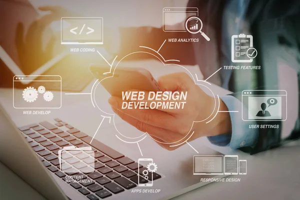 Développer Des Technologies Programmation Codage Avec Conception Site Web Dans — Photo