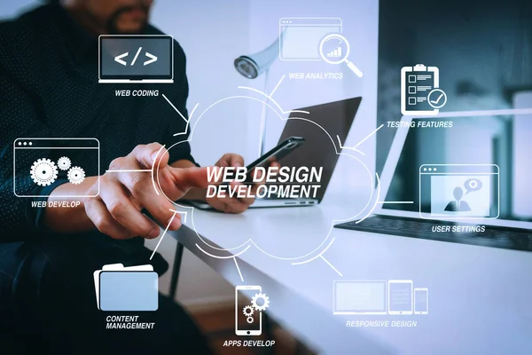 Rozwój Technologii Programowania Kodowania Projektowania Strony Internetowej Wirtualnej Diagram Businessman — Zdjęcie stockowe