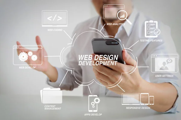 Web Sitesi Tasarımı Sanal Diyagramı Ile Programlama Kodlama Teknolojilerin Geliştirilmesi — Stok fotoğraf