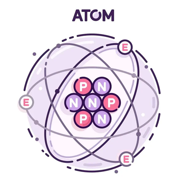 Science226.CDR — стоковий вектор