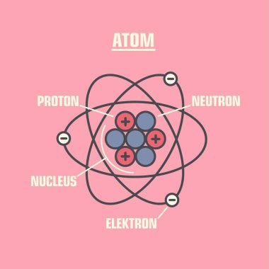 science146.CDR