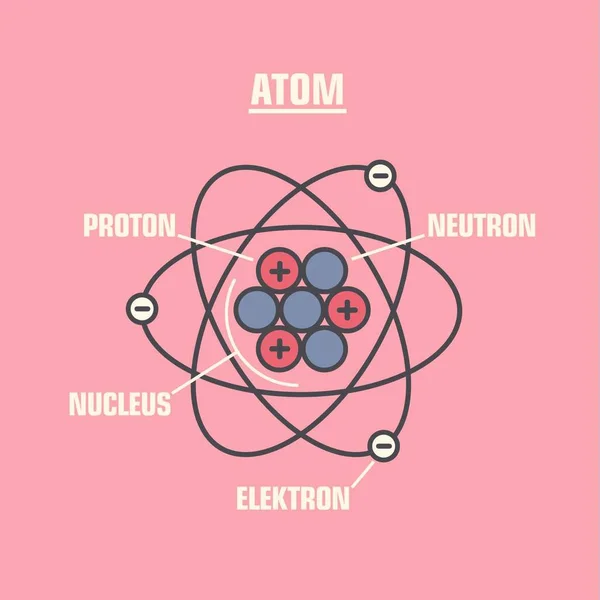 science146.CDR