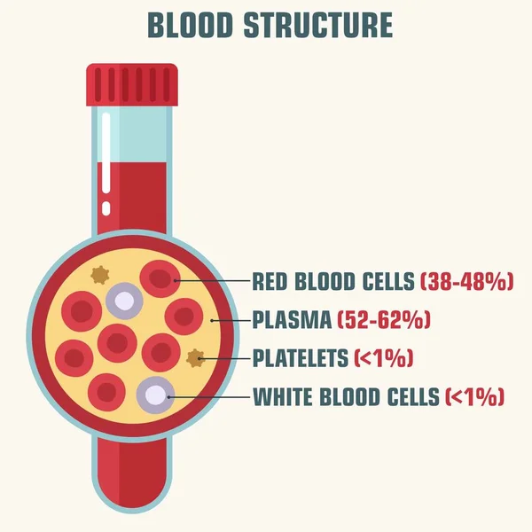 Science124. cdr — 스톡 벡터