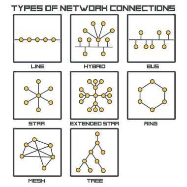 science96. cdr