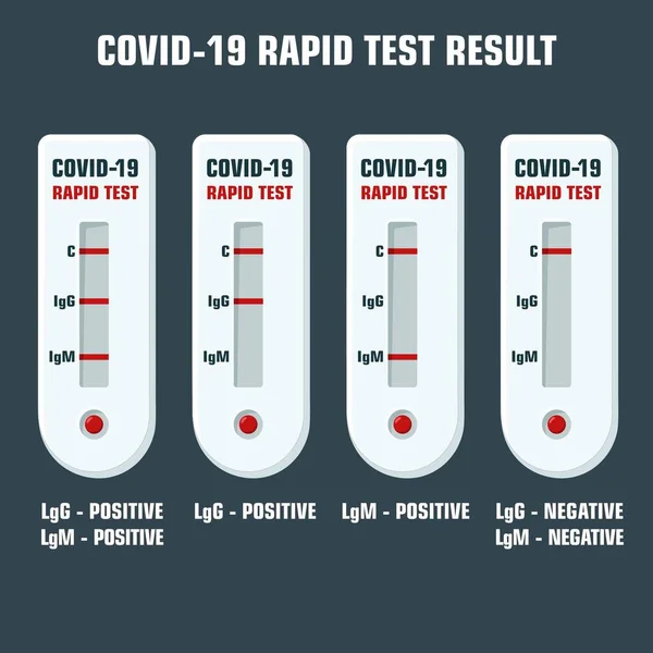 Vettore Icona Medica Covid Test Del Sangue Espresso Immagine Test — Vettoriale Stock