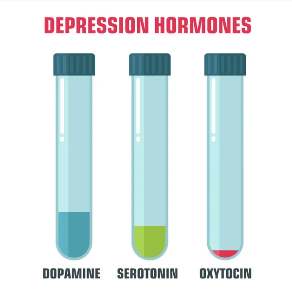 Vektor Vetenskap Ikon Känslor Och Kemi Hormoner Avbilda Depression Känslomässiga — Stock vektor