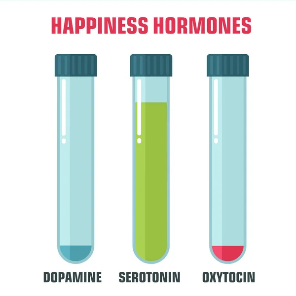 Vektor Wissenschaft Symbol Emotion Und Chemie Der Hormone Stellen Sie — Stockvektor