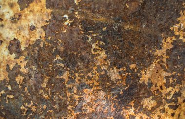 Metal yüzey pas korozyon tasarım arka planı için